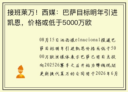 接班莱万！西媒：巴萨目标明年引进凯恩，价格或低于5000万欧